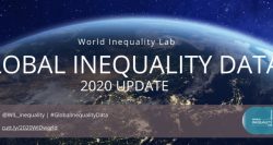 Gobal Inequality Data