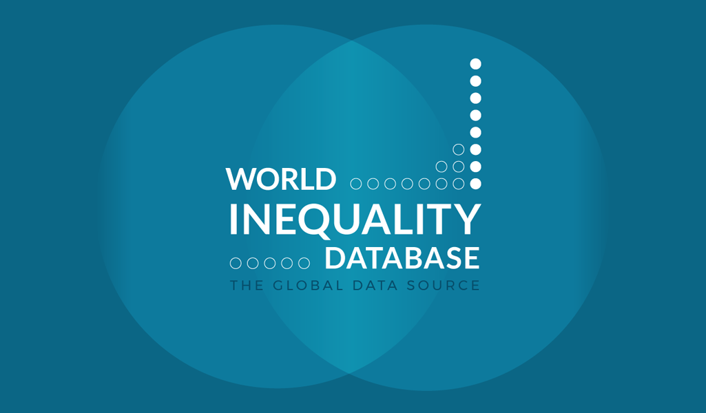 Inequality in 2024: a closer look at six regions – WID – World Inequality Database