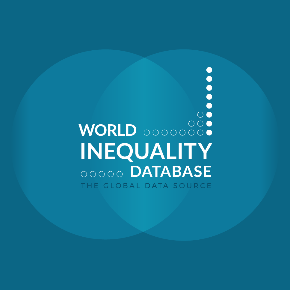 World Inequality Database