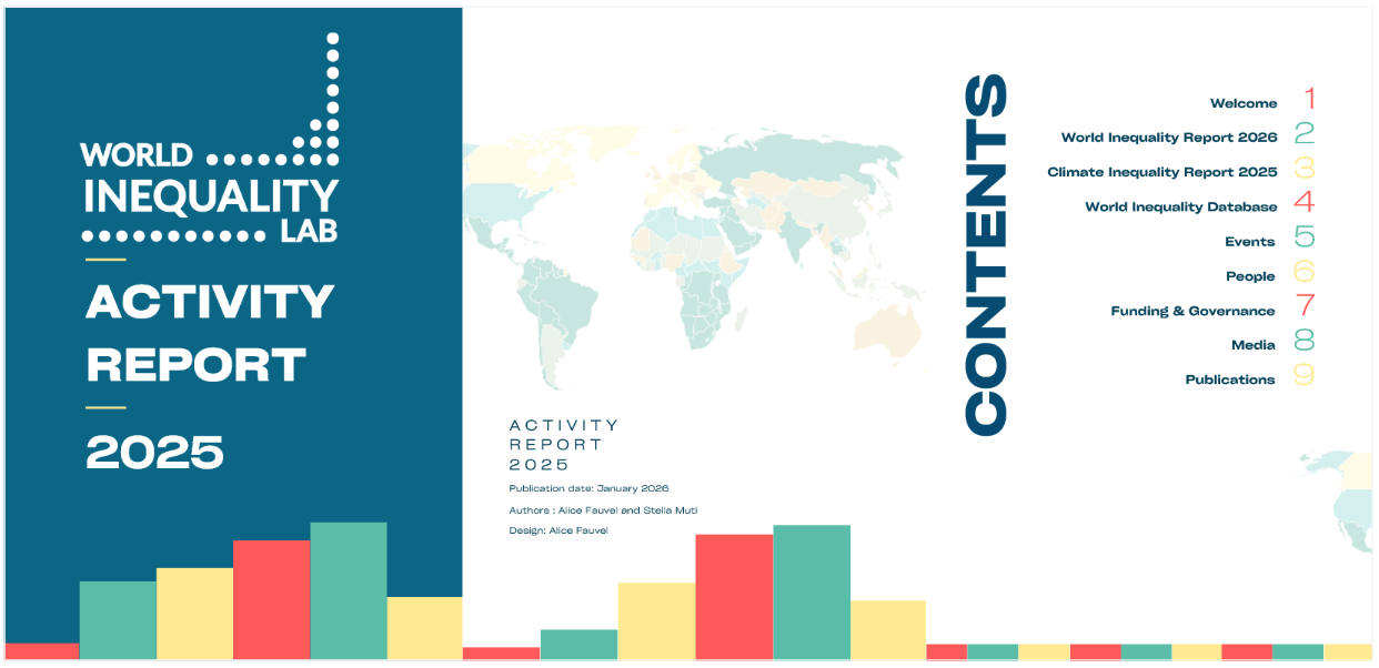 2025 Activity Report - WID - World Inequality Database